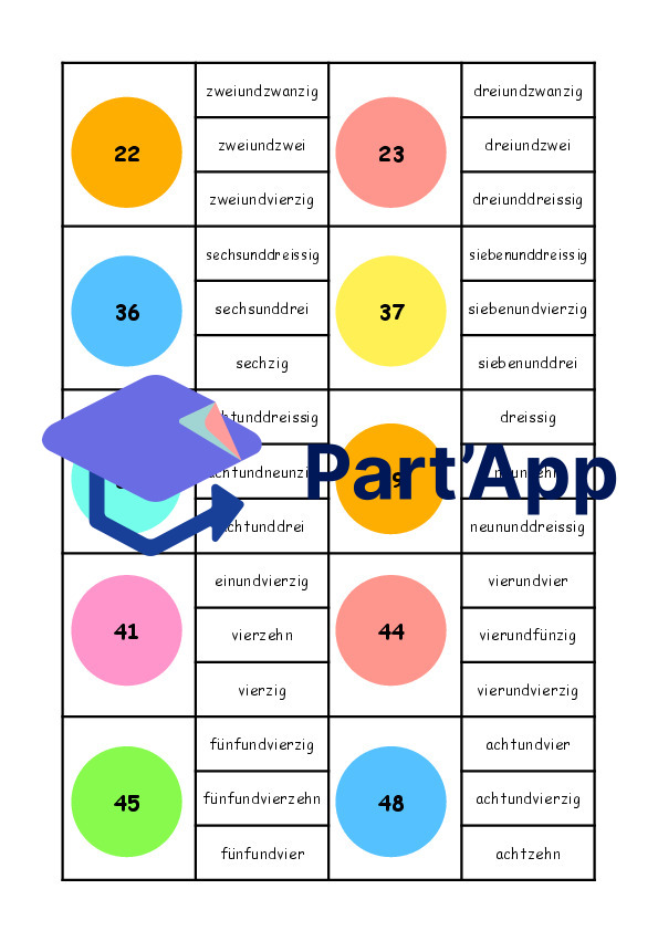 Cartes à pinces_nombres_allemand_6H_4