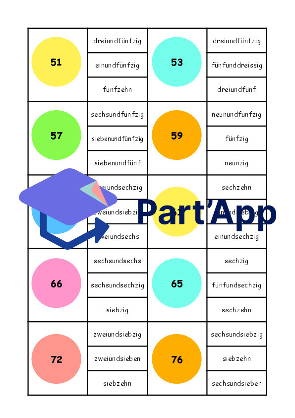 Cartes à pinces_nombres_allemand_6H_5