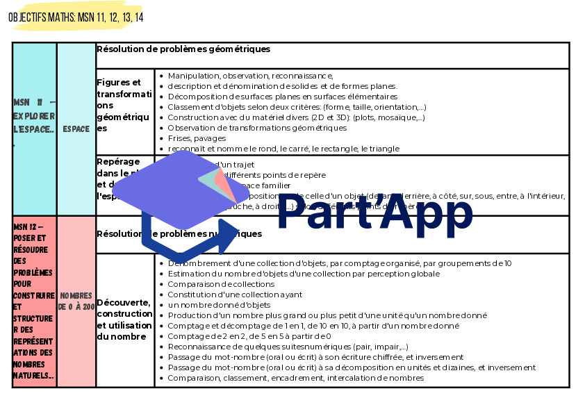 Objectifs PER - maths et français 4H_7