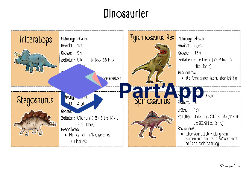 Mini-Book Dinosaurier_3