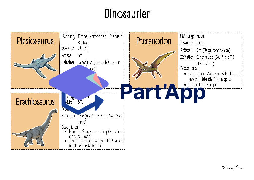 Mini-Book Dinosaurier_4