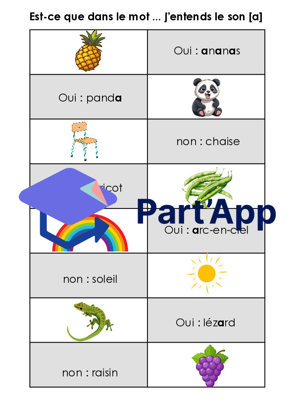 3H - Jeux questions/réponses des sons - temps 1_2