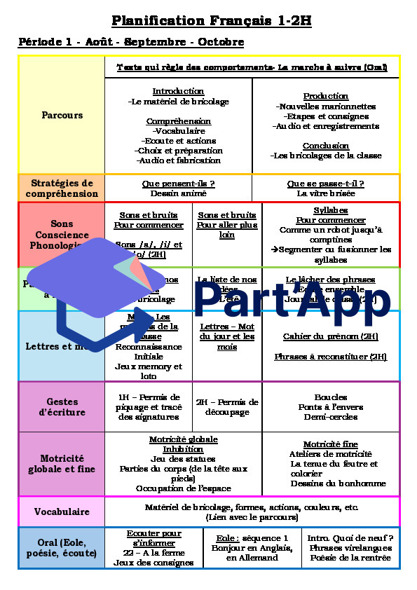 Planification Français 1-2H_2