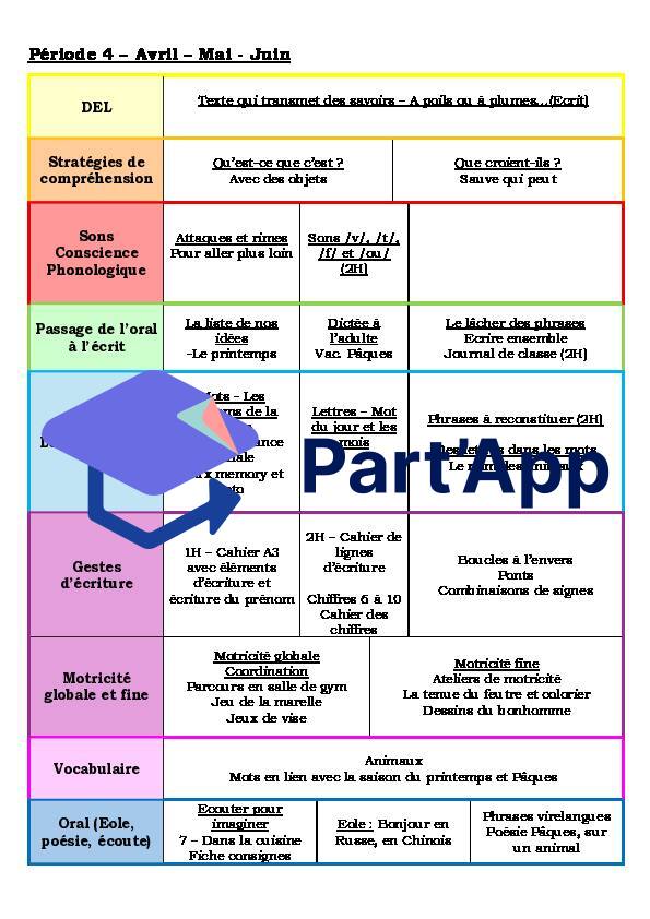 Planification Français 1-2H_5