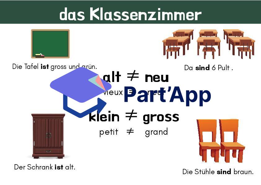 6H : Panneaux allemand: Einheit 4_3