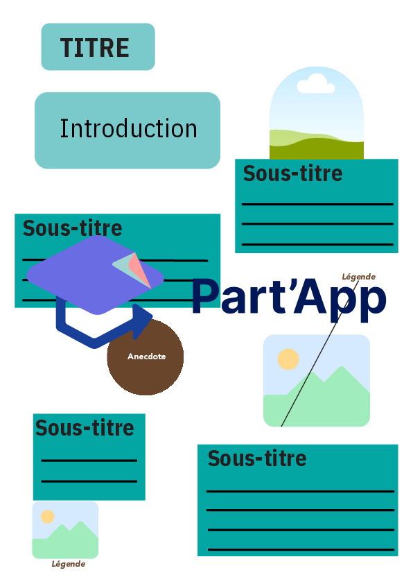 Parcours vert - constats article encyclopédique_2