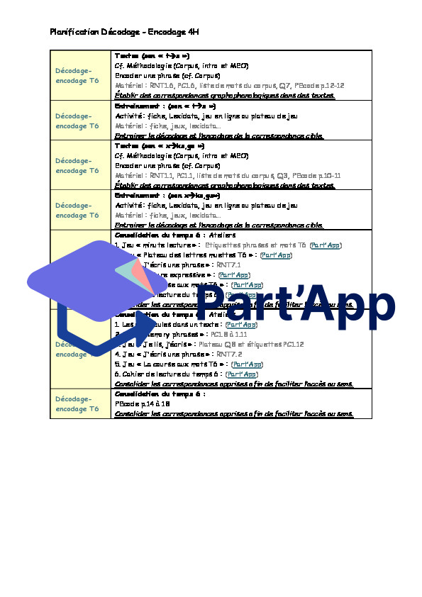 Planification français nouvelle méthodologie Décodage - Encodage 4H avec lien direct vers les activités du site_3