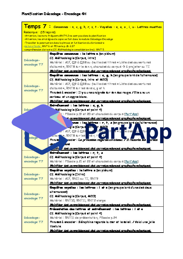 Planification français nouvelle méthodologie Décodage - Encodage 4H avec lien direct vers les activités du site_4