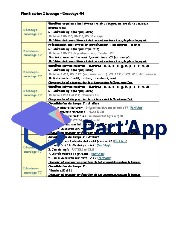 Planification français nouvelle méthodologie Décodage - Encodage 4H avec lien direct vers les activités du site_5
