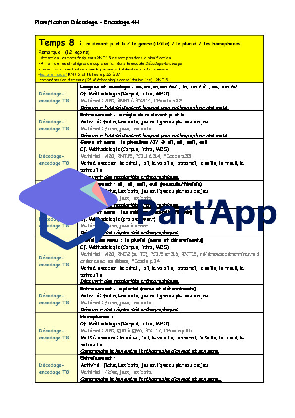 Planification français nouvelle méthodologie Décodage - Encodage 4H avec lien direct vers les activités du site_6