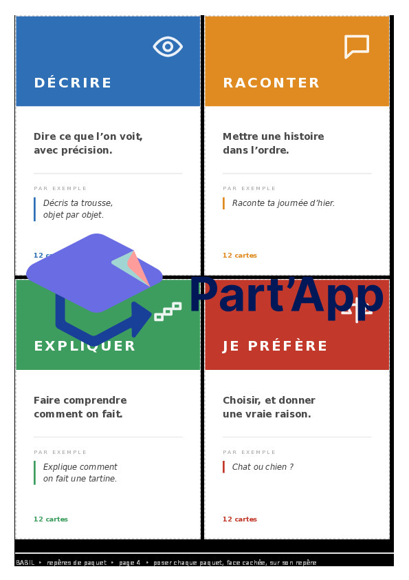 Babil 3-4H : 48 cartes pour la production orale_9
