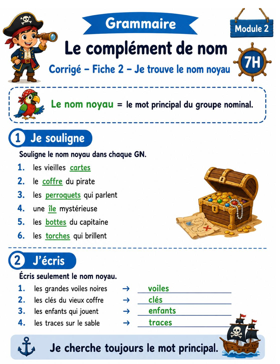 Grammaire 7H – Module 2 : le complément de nom_2
