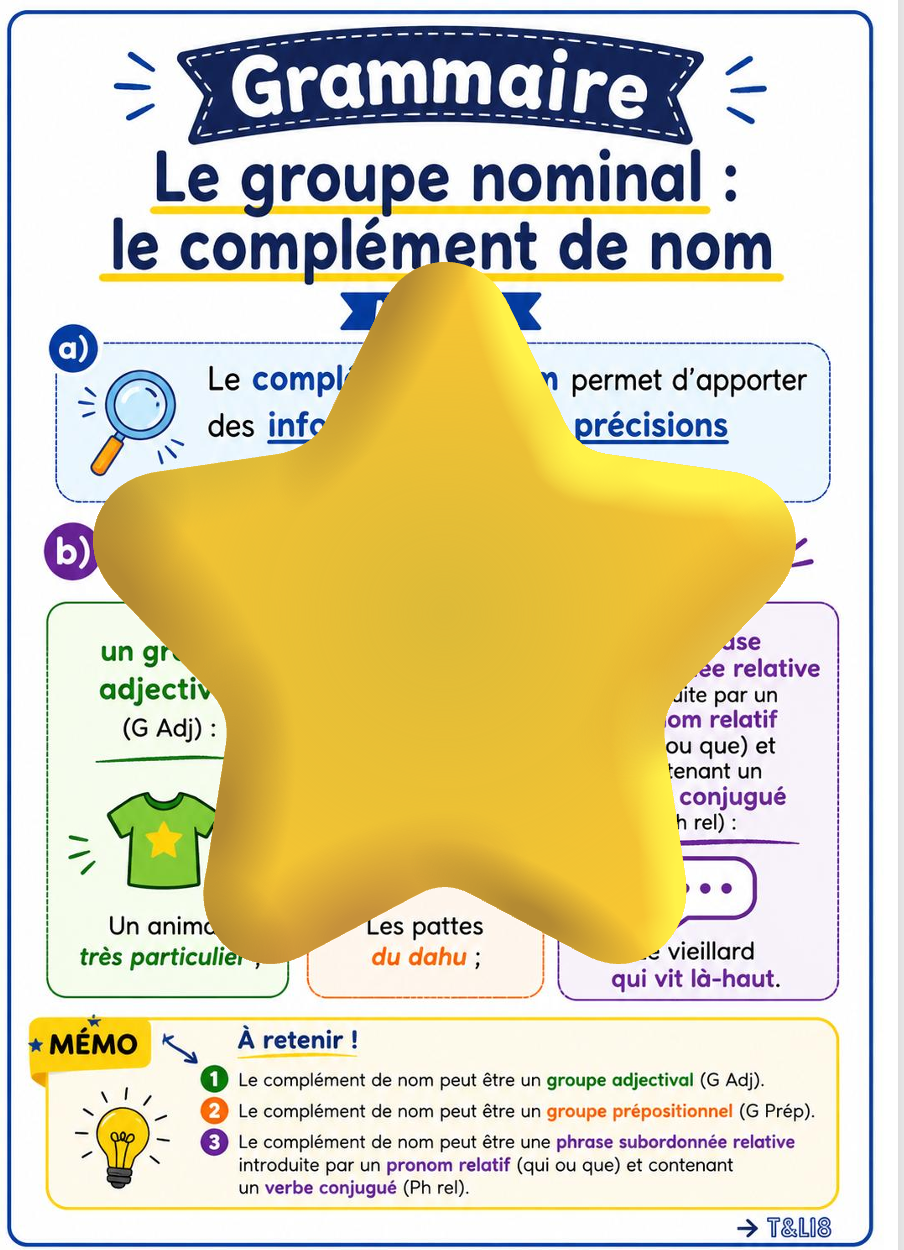 Grammaire 7H – Module 2 : le complément de nom_4