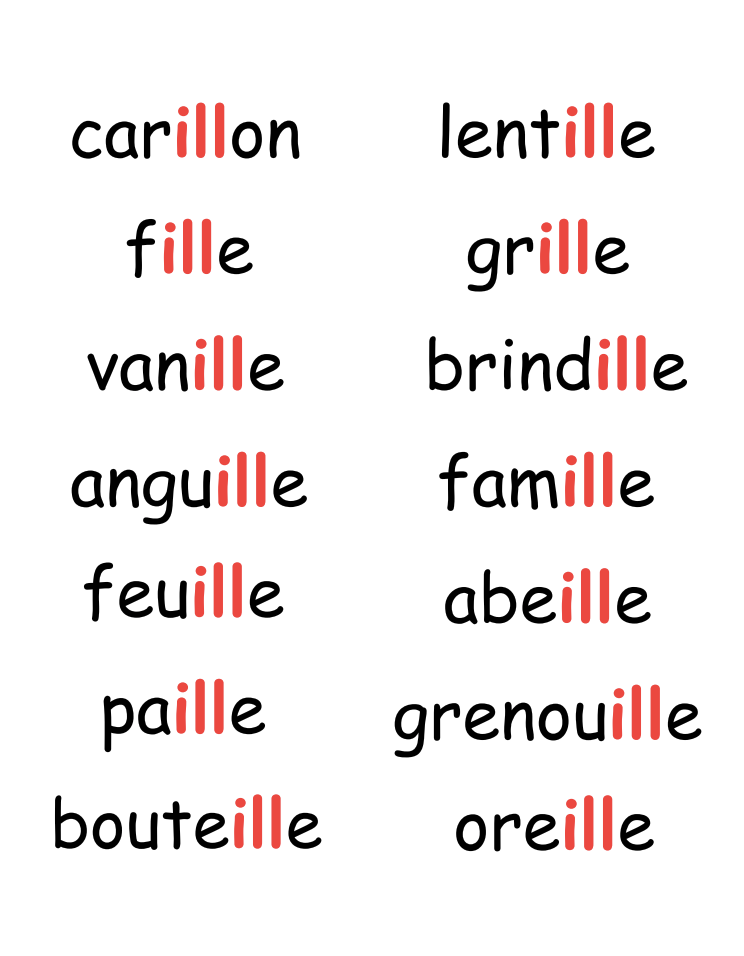 ill : Étiquettes vocabulaire - Temps 6 (4P)_5
