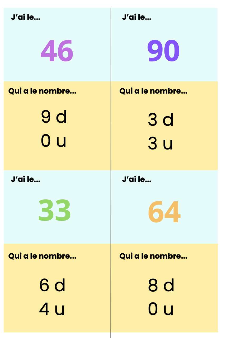 J'ai...qui a... dizaine et unité_4