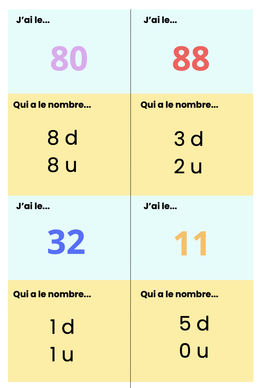 J'ai...qui a... dizaine et unité_5