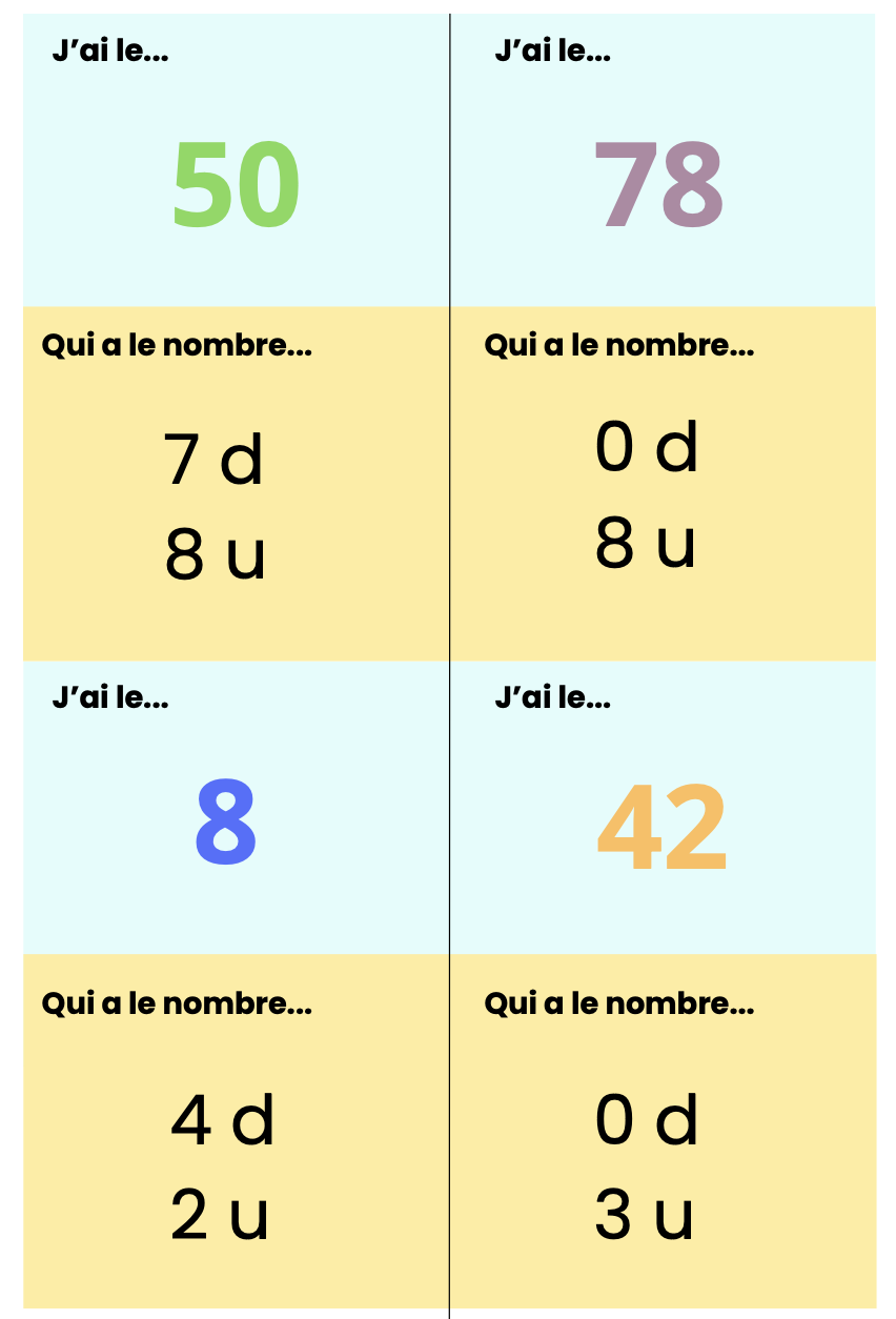 J'ai...qui a... dizaine et unité_6