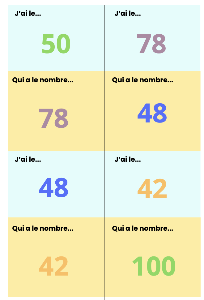 J'ai...qui a... nombres jusqu'à 100_3