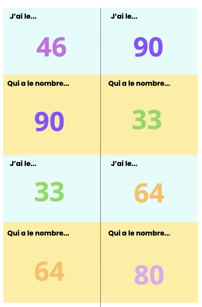 J'ai...qui a... nombres jusqu'à 100_7