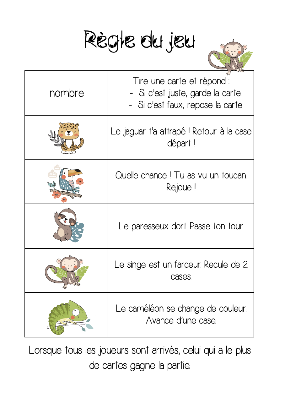Jeu homophones a/à et/est_2