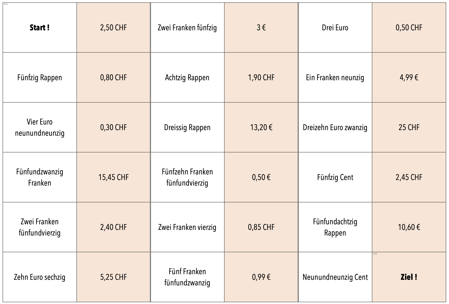 Jeux allemand 7H - Preise_2