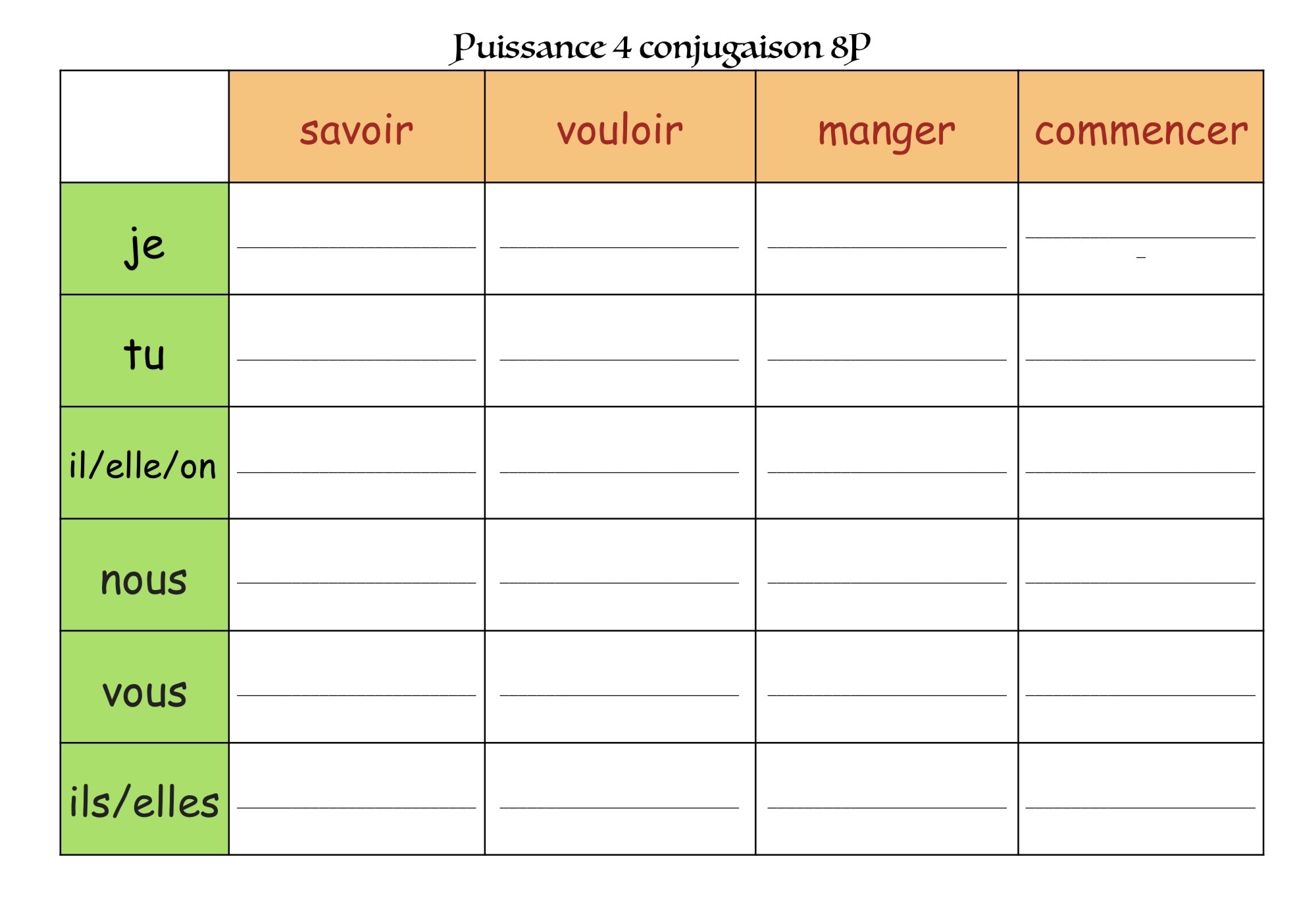 Jeux « Puissance 4 » de conjugaison_4