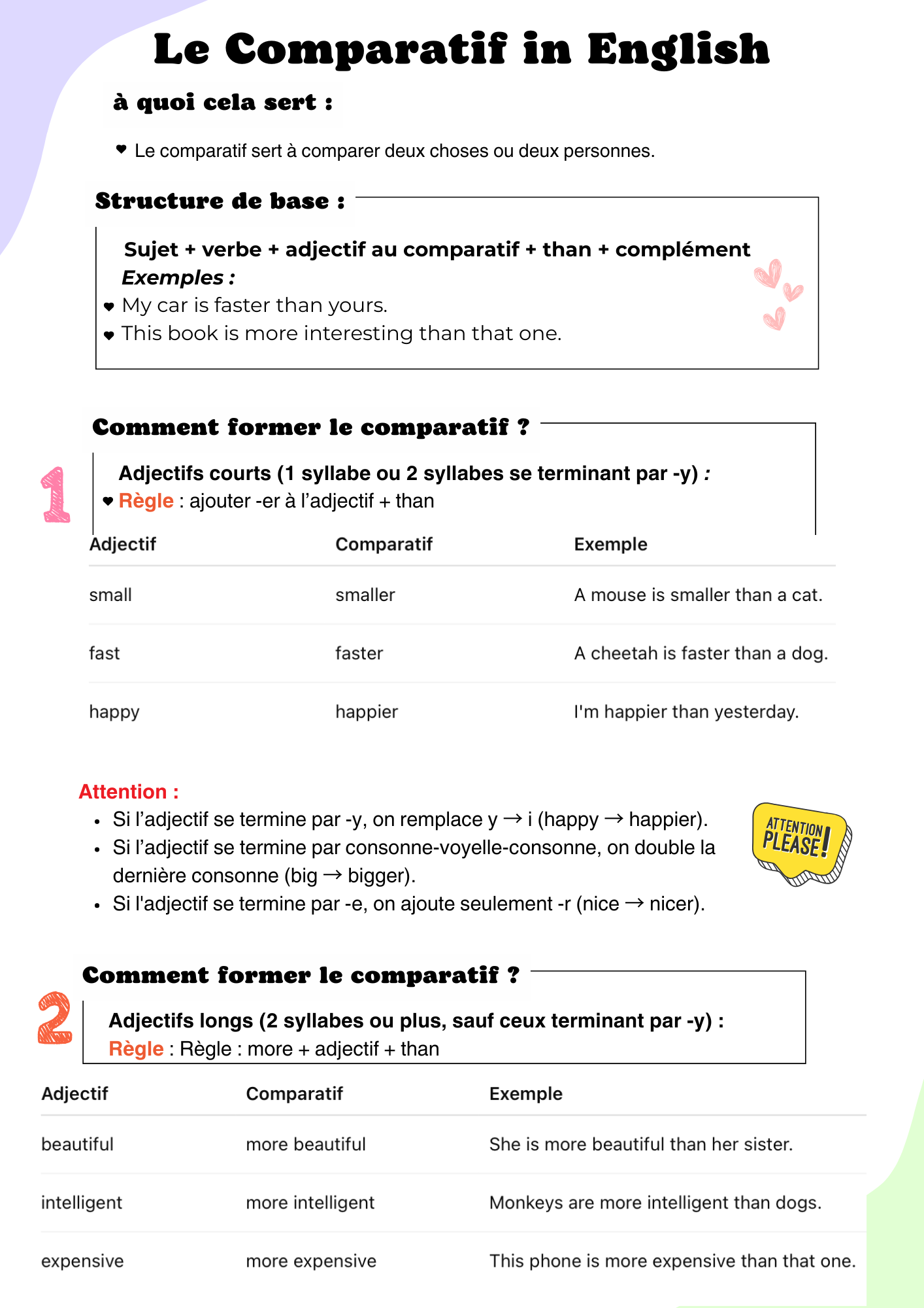 Le comparatif in English_2
