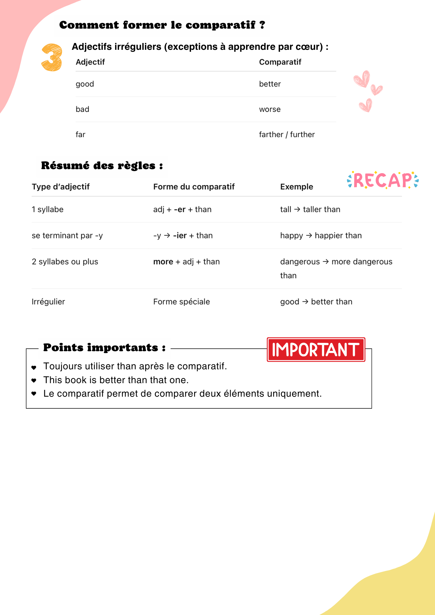 Le comparatif in English_3