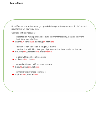 Dossier 7P module 4 vocabulaire et conjugaison_6