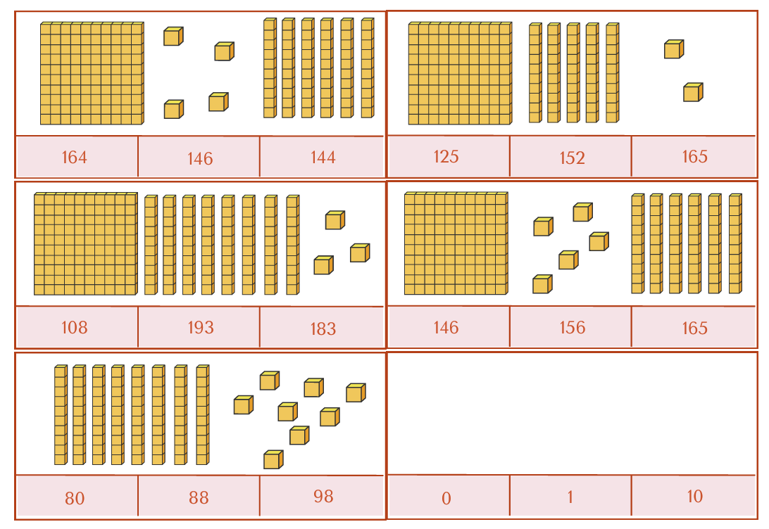 Numération : Cartes à pince 150-200_2
