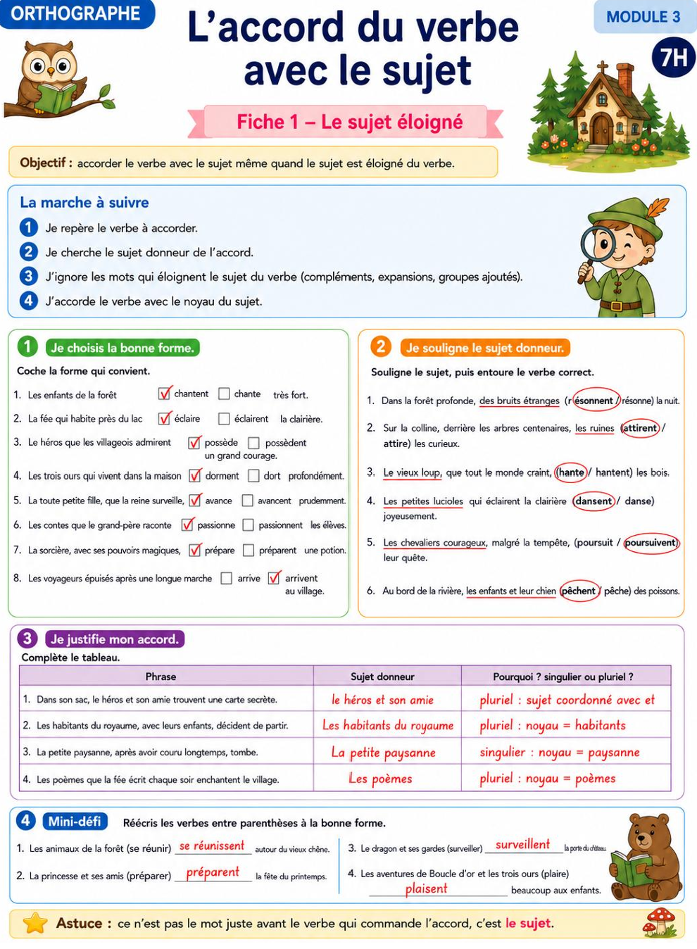 Orthographe 7H – Module 3 : l’accord du verbe avec le sujet_2