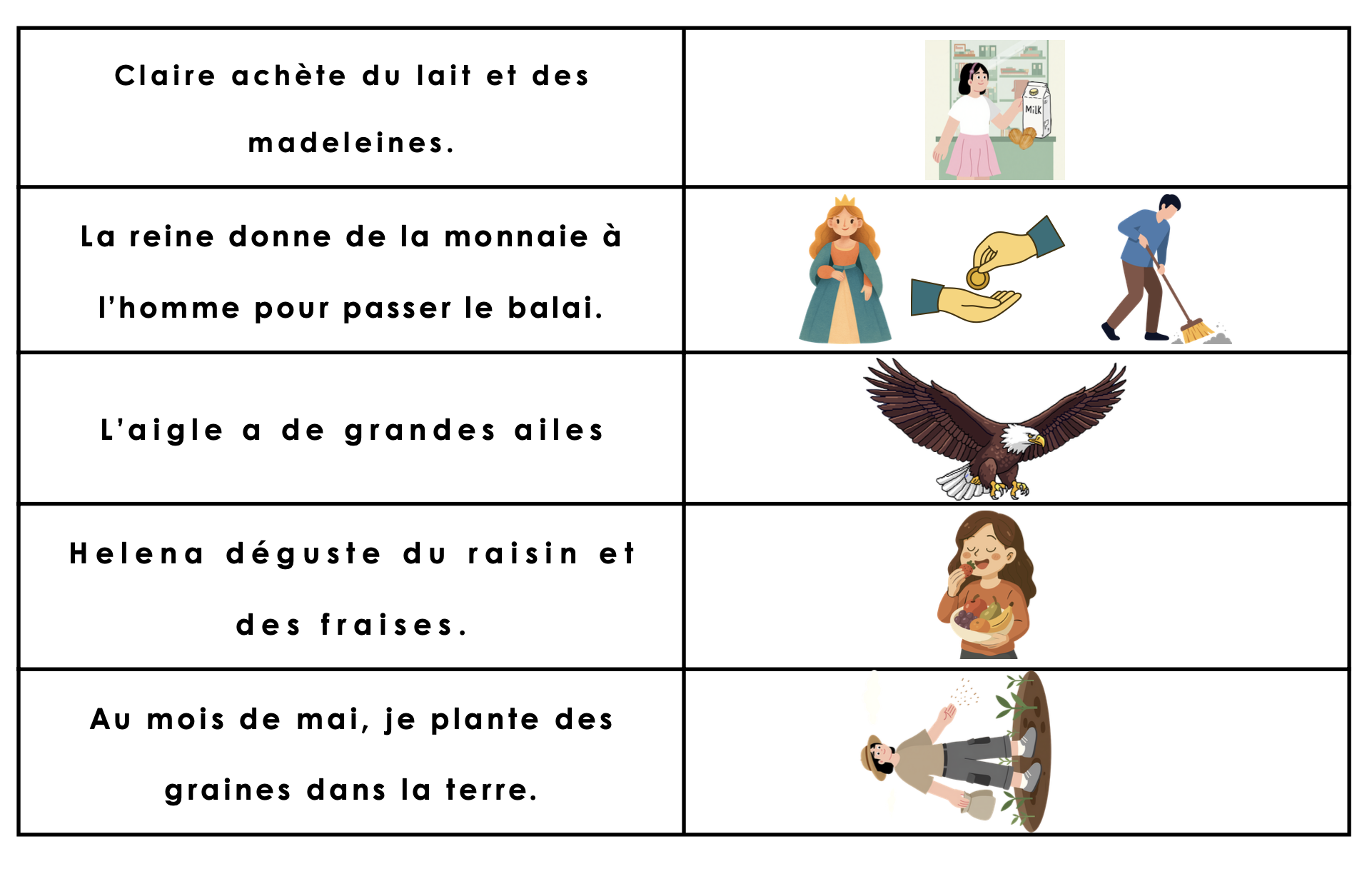 Phrases-images son /ɛ/ (ai-ei)_2