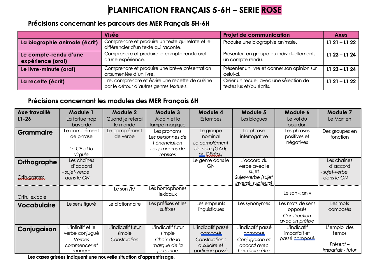 Planification Français FR 5-6H Parcours Rose avec les 7 modules_2