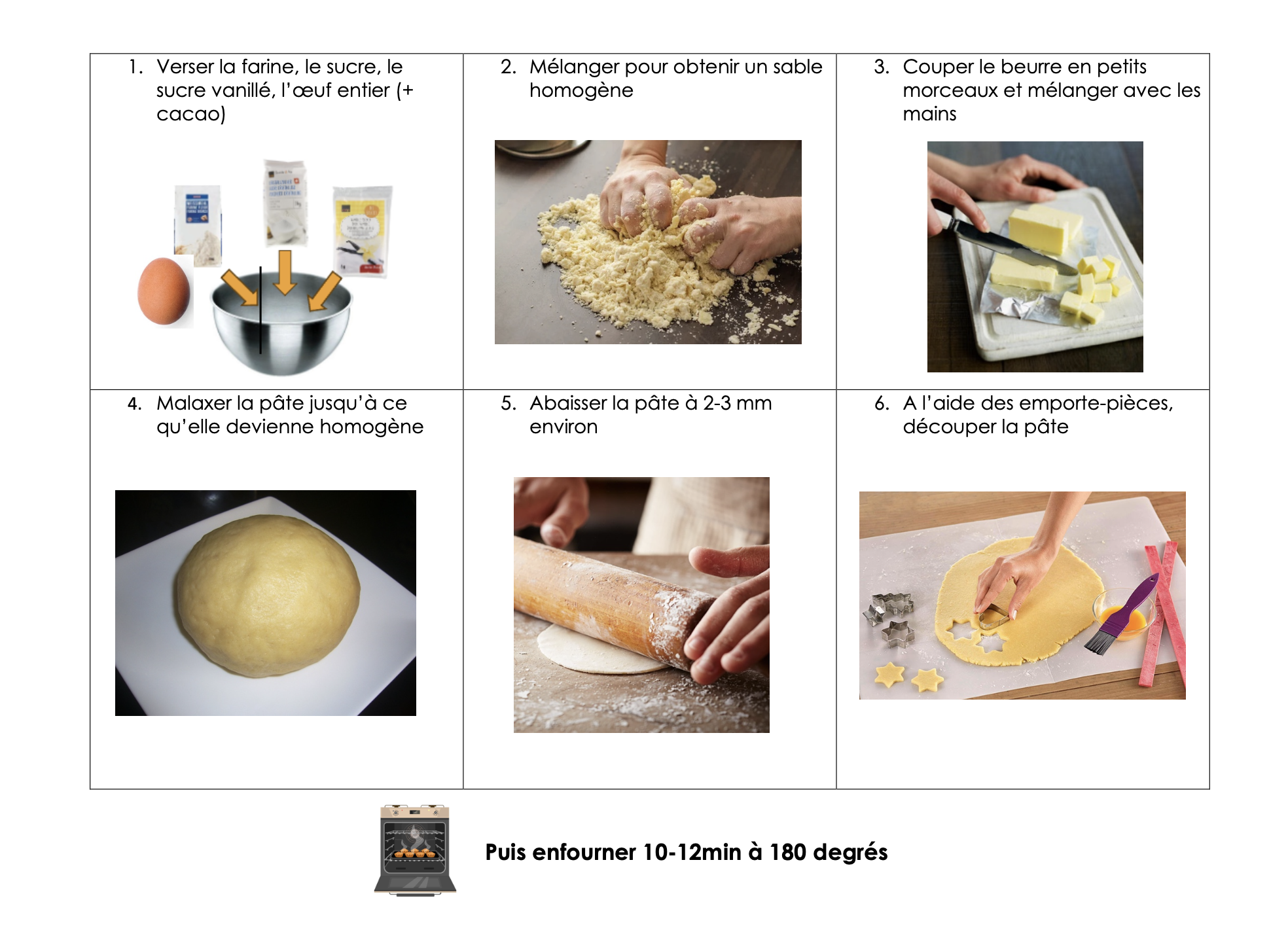 Recette de sablés de Noël_2