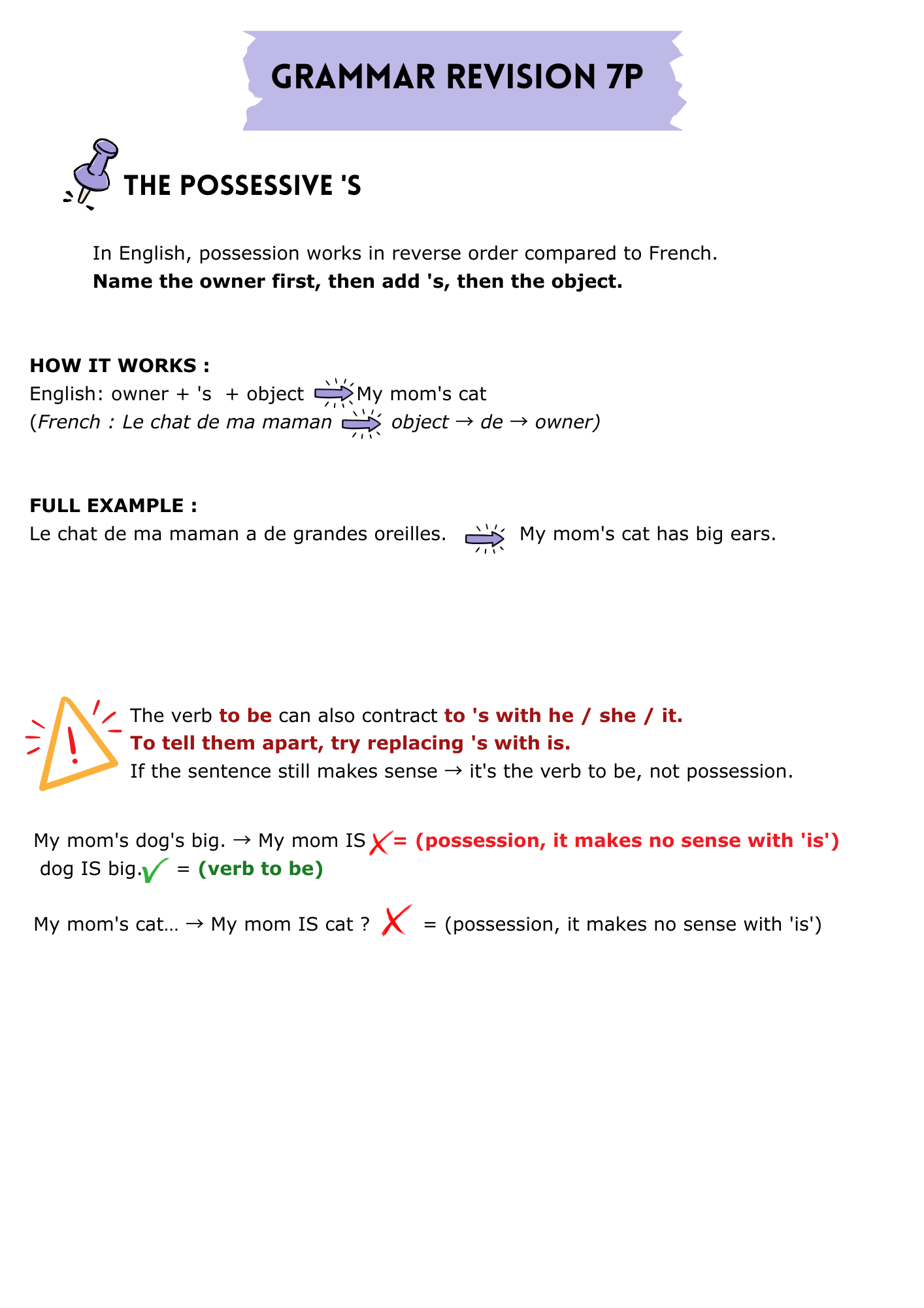 Révision déterminants possessifs/what is.. like ?_3