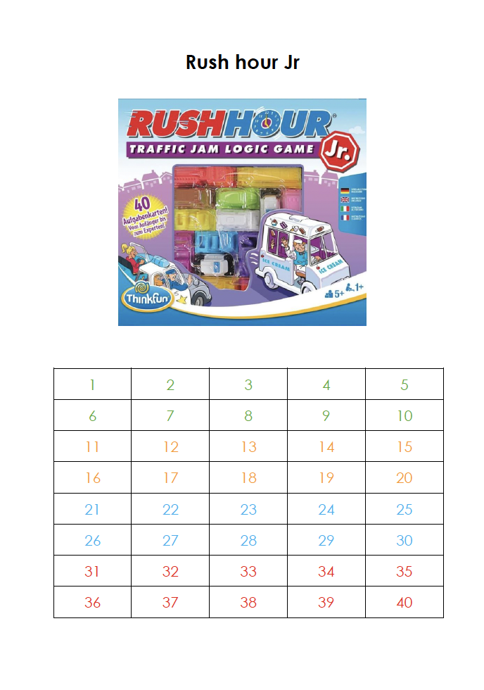 Smart Games fiche de suivi_2