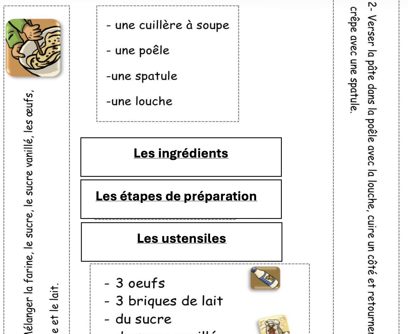 Structure recette de cuisine_2