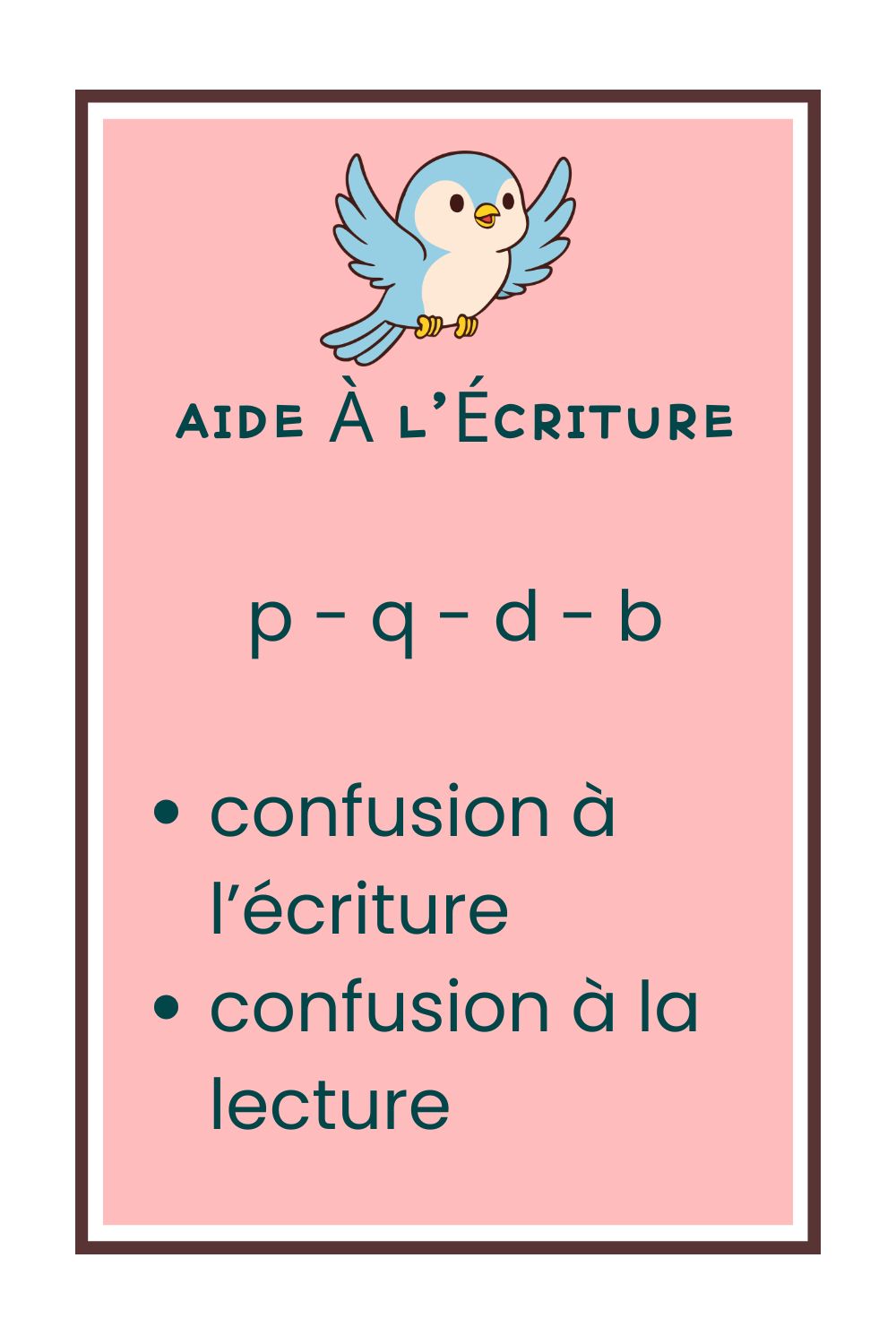 Support d'accompagnement pour les lettres d-b-q-p_2