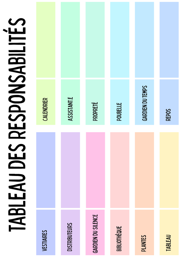 theme de classe, inspiration là-haut_5