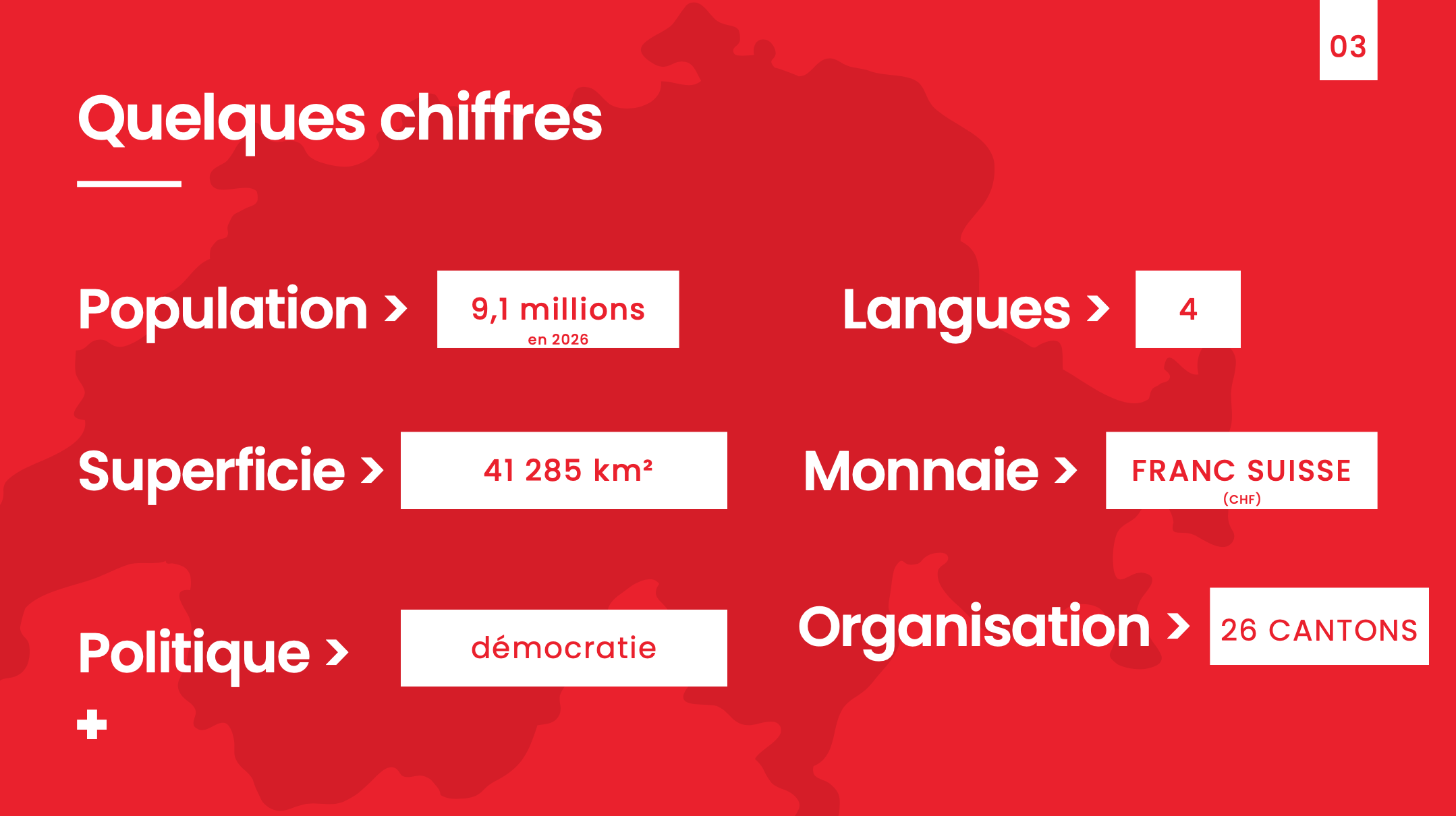 Tour du Monde - La Suisse_6