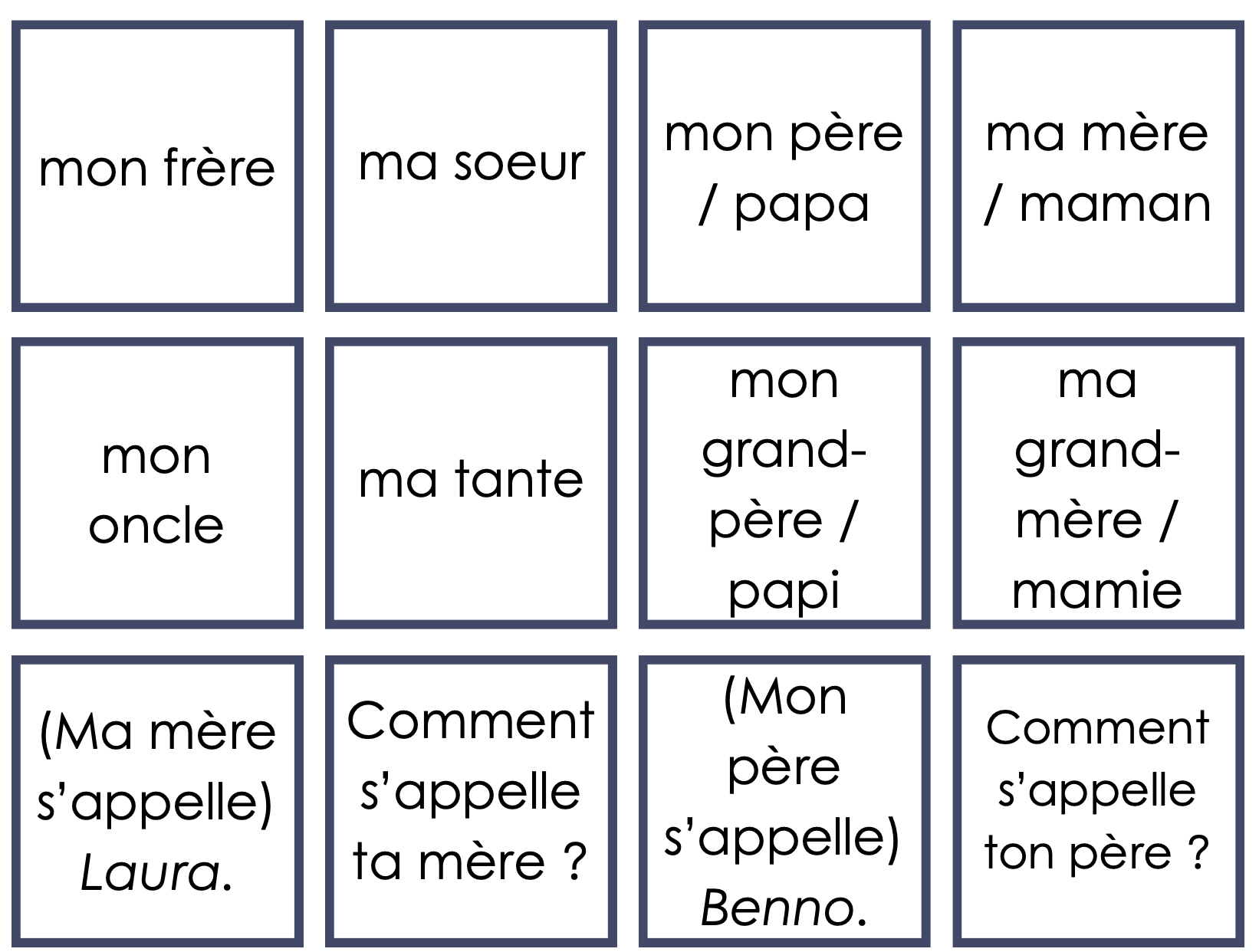 Vocabulaire allemand - 5H - Einheit 10_2