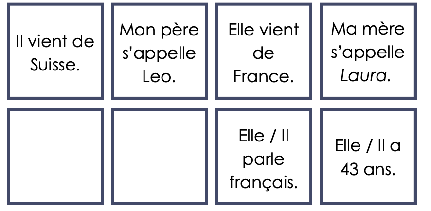 Vocabulaire allemand - 5H - Einheit 12_2