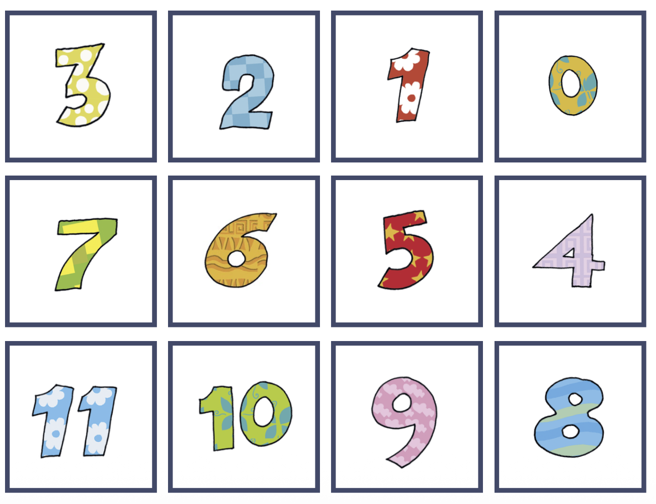 Vocabulaire allemand - 5H - Einheit 7_2