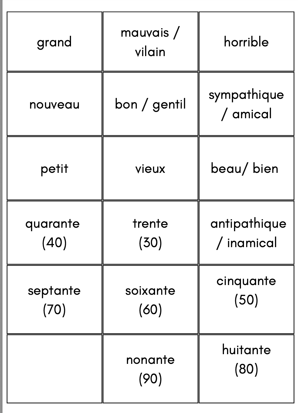 Vocabulaire anglais unité 5_6