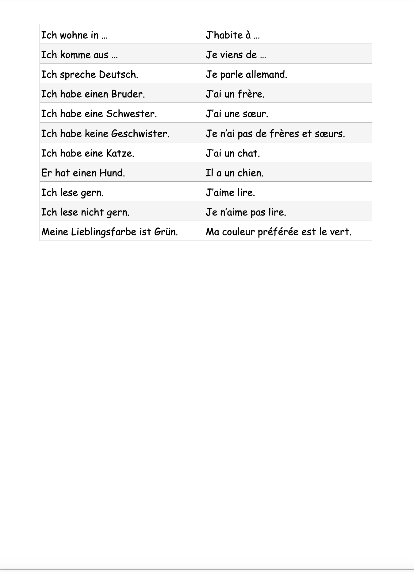 Wortschatz 7H_5